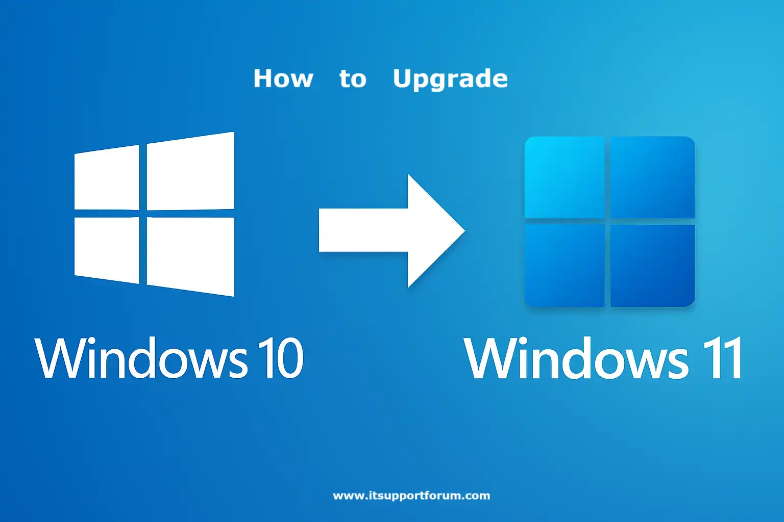 How to Upgrade Windows 10 to Windows 11 25H2 (Step-by-Step Guide)
