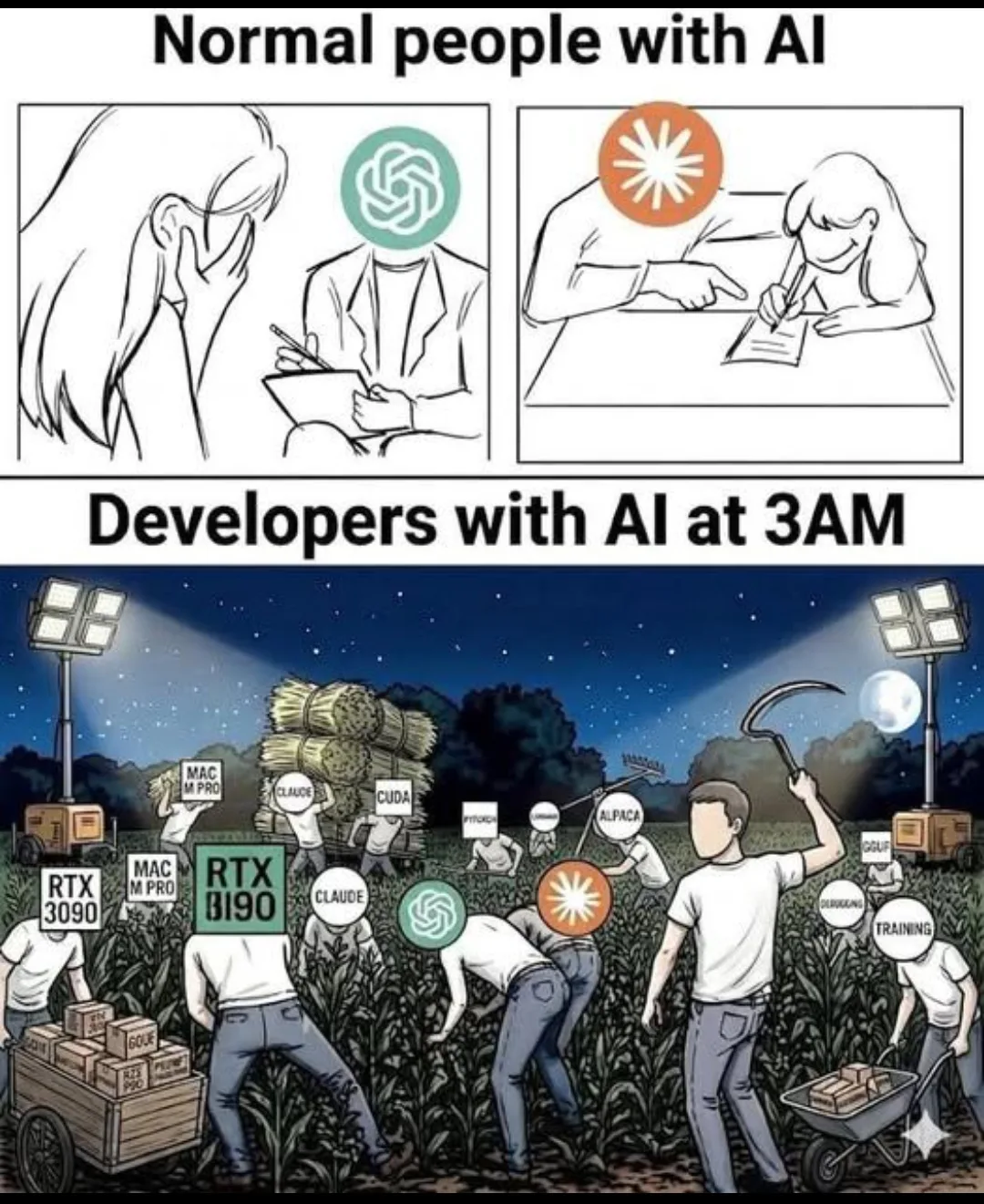 I hope you are not doing this